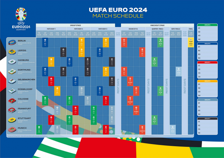数据报告 - 2016欧洲杯有哪些巨精彩的数据看点？-今日头条